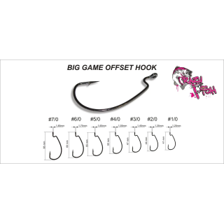 Hameçon Texan CRAZY FISH Big Game Offset Hook